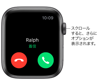 Apple watch通話画面